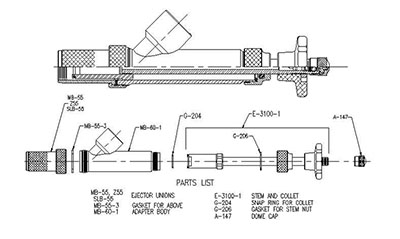 Gasket ejector unions